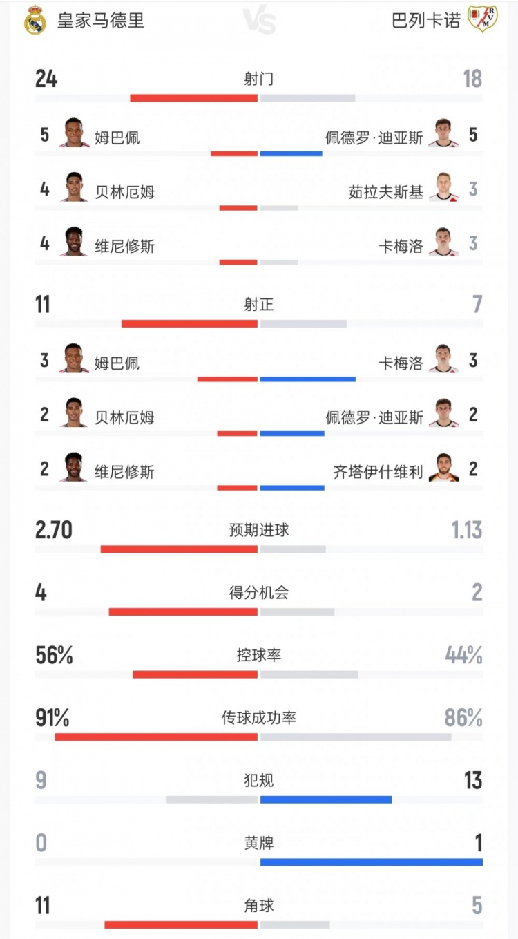 华盛顿神秘人vs芝加哥天空精彩集锦_华盛顿神秘人vs芝加哥天空高清直播在线观看_华盛顿神秘人vs芝加哥天空在线直播