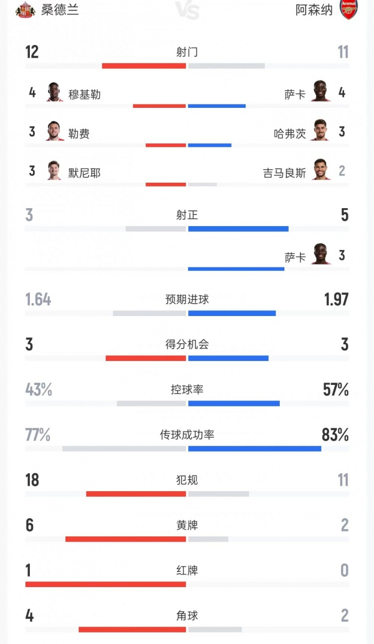 兹林斯基莫斯塔尔U19vs林肯红魔U19今日直播_兹林斯基莫斯塔尔U19vs林肯红魔U19免费高清直播_无插件观看兹林斯基莫斯塔尔U19vs林肯红魔U19直播
