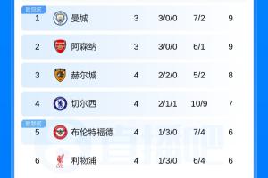 卡迪夫都会大学U19vs施特拉森U19全场录像_卡迪夫都会大学U19vs施特拉森U19直播免费高清直播_卡迪夫都会大学U19vs施特拉森U19直播免费