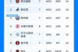 圣达哥林玛U19vs潘德夫学院U19直播无插件在线观看_圣达哥林玛U19vs潘德夫学院U19高清直播_圣达哥林玛U19vs潘德夫学院U19在线观看无插件