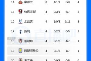 PD坎昆赛事直播_PD坎昆直播高清免费_PD坎昆高清直播
