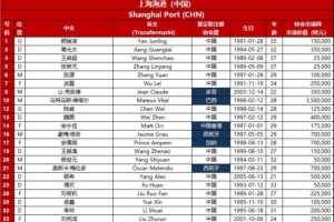 莱万特vs毕尔巴鄂竞技赛程直播_莱万特vs毕尔巴鄂竞技高清直播在线观看_莱万特vs毕尔巴鄂竞技高清直播