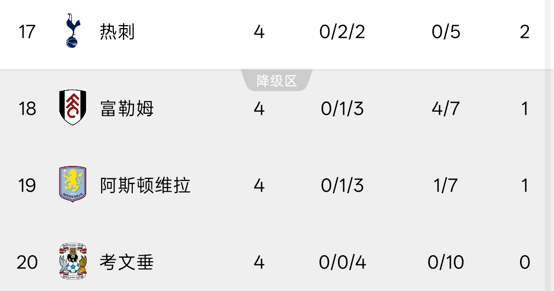 布莱顿U21vs巴黎圣日耳曼U21直播无插件在线观看_布莱顿U21vs巴黎圣日耳曼U21直播无插件_布莱顿U21vs巴黎圣日耳曼U21无插件在线观看