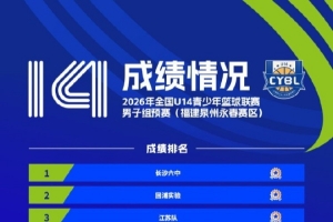 赫塔费赛程直播_赫塔费高清免费直播_赫塔费视频直播