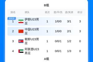 利物浦U21vs布莱顿U21全场录像_利物浦U21vs布莱顿U21直播在线观看_利物浦U21vs布莱顿U21在线直播