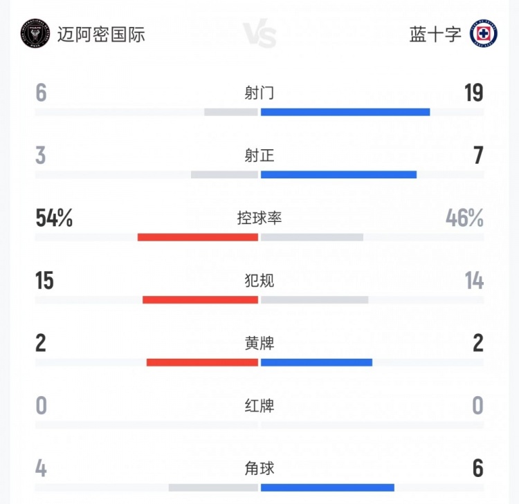 蒙扎比赛直播_蒙扎直播高清免费观看_蒙扎直播